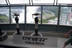 Table Rock in Niagara Falls as seen from Skylon Tower.jpg